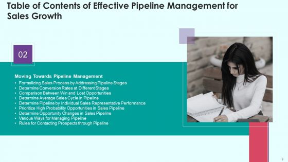Sales Funnel Management For Revenue Generation Ppt PowerPoint Presentation Complete Deck With Slides