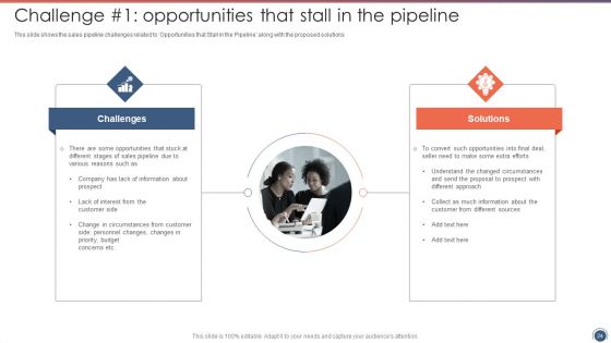 Sales Funnel Management Strategies To Increase Sales Ppt PowerPoint Presentation Complete Deck With Slides