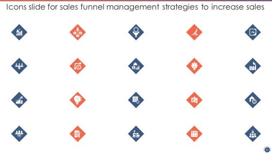 Sales Funnel Management Strategies To Increase Sales Ppt PowerPoint Presentation Complete Deck With Slides