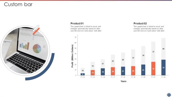 Sales Funnel Management Strategies To Increase Sales Ppt PowerPoint Presentation Complete Deck With Slides