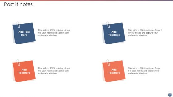 Sales Funnel Management Strategies To Increase Sales Ppt PowerPoint Presentation Complete Deck With Slides