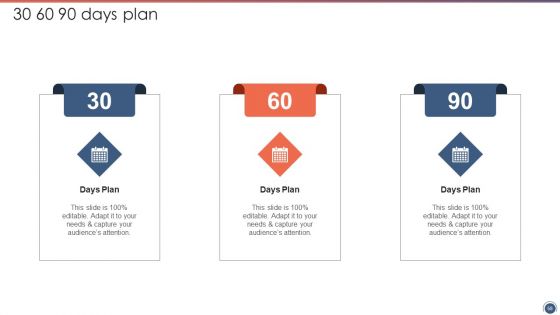 Sales Funnel Management Strategies To Increase Sales Ppt PowerPoint Presentation Complete Deck With Slides