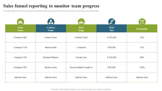 Sales Funnel Reporting To Monitor Team Progress Guidelines PDF Sales Funnel Reporting To Monitor Team Progress Guidelines PDF