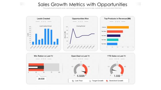 Sales Growth Metrics With Opportunities Ppt PowerPoint Presentation File Layouts PDF