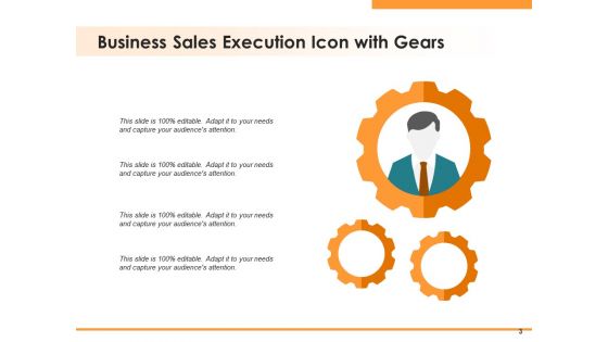 Sales Implementation Management Objectives Ppt PowerPoint Presentation Complete Deck