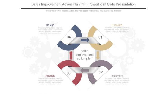 Sales Improvement Action Plan Ppt Powerpoint Slide Presentation Sales Improvement Action Plan Ppt Powerpoint Slide Presentation