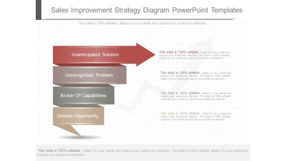 Sales Improvement Strategy Diagram Powerpoint Templates