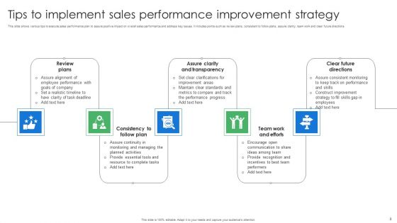 Sales Improvement Strategy Ppt PowerPoint Presentation Complete Deck With Slides