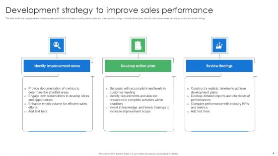 Sales Improvement Strategy Ppt PowerPoint Presentation Complete Deck With Slides