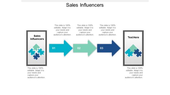 Sales Influencers Ppt PowerPoint Presentation Model Format Ideas Cpb Sales Influencers Ppt PowerPoint Presentation Model Format Ideas Cpb