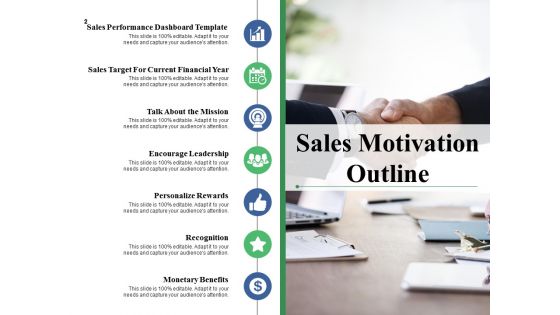 Sales Inspiration Ppt PowerPoint Presentation Complete Deck With Slides