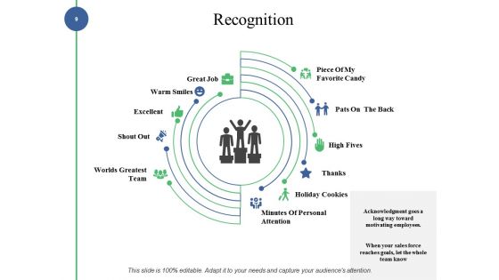Sales Inspiration Ppt PowerPoint Presentation Complete Deck With Slides