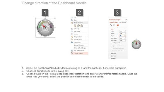 Sales Kips Monitor Dashboard Ppt Infographic Template
