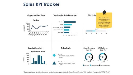 Sales Kpi Tracker Marketing Ppt PowerPoint Presentation Icon Themes Sales Kpi Tracker Marketing Ppt PowerPoint Presentation Icon Themes