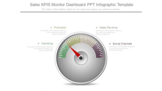 Sales Kpis Monitor Dashboard Ppt Infographic Template