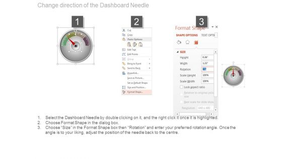 Sales Kpis Monitor Dashboard Ppt Infographic Template