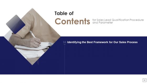 Sales Lead Qualification Procedure And Parameter Ppt PowerPoint Presentation Complete Deck With Slides