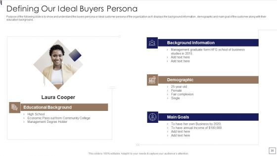 Sales Lead Qualification Procedure And Parameter Ppt PowerPoint Presentation Complete Deck With Slides