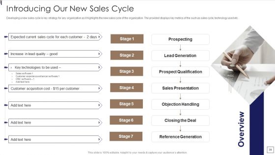 Sales Lead Qualification Procedure And Parameter Ppt PowerPoint Presentation Complete Deck With Slides