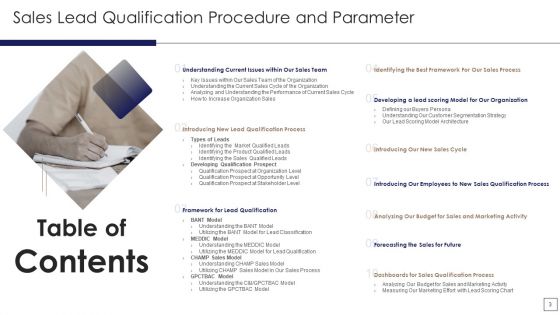 Sales Lead Qualification Procedure And Parameter Ppt PowerPoint Presentation Complete Deck With Slides