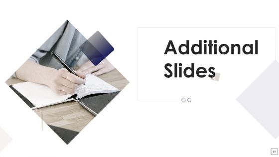 Sales Lead Qualification Procedure And Parameter Ppt PowerPoint Presentation Complete Deck With Slides