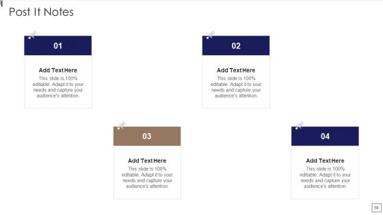 Sales Lead Qualification Procedure And Parameter Ppt PowerPoint Presentation Complete Deck With Slides