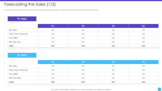 Sales Lead Qualification Rating Framework Forecasting The Sales Demonstration PDF
