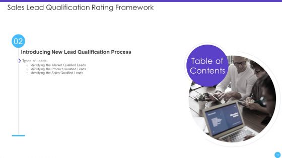 Sales Lead Qualification Rating Framework Ppt PowerPoint Presentation Complete Deck With Slides
