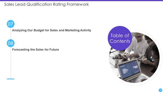 Sales Lead Qualification Rating Framework Ppt PowerPoint Presentation Complete Deck With Slides