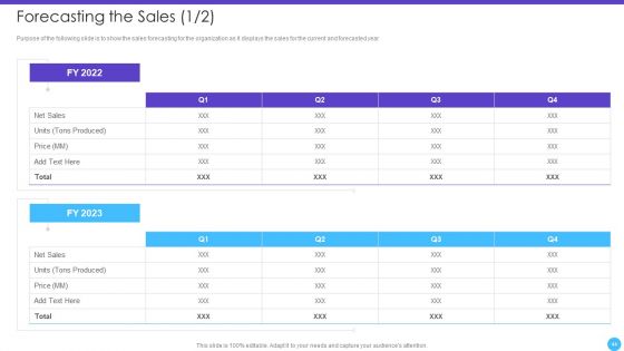 Sales Lead Qualification Rating Framework Ppt PowerPoint Presentation Complete Deck With Slides