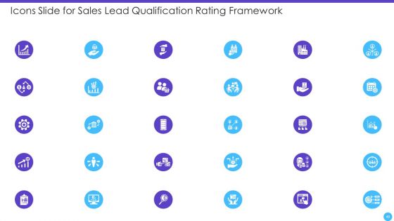 Sales Lead Qualification Rating Framework Ppt PowerPoint Presentation Complete Deck With Slides