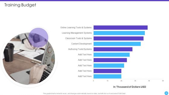 Sales Lead Qualification Rating Framework Ppt PowerPoint Presentation Complete Deck With Slides