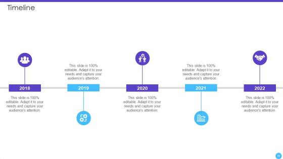 Sales Lead Qualification Rating Framework Ppt PowerPoint Presentation Complete Deck With Slides