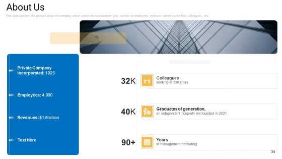 Sales Management Advisory Service Ppt PowerPoint Presentation Complete Deck With Slides