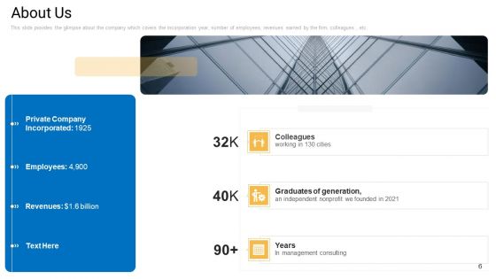 Sales Management Advisory Service Ppt PowerPoint Presentation Complete Deck With Slides