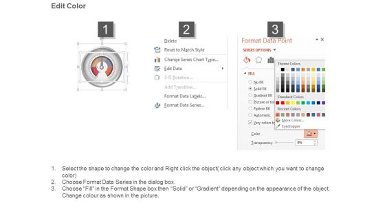Sales Management Dashboard Sample Diagram Powerpoint Templates