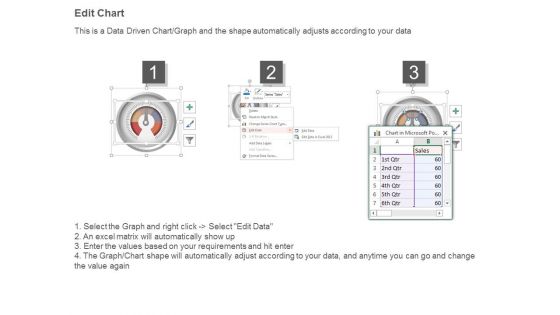 Sales Management Dashboard Sample Diagram Powerpoint Templates