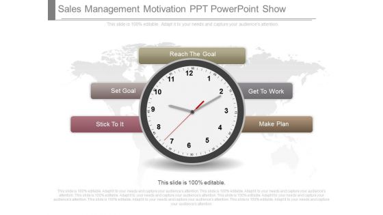 Sales Management Motivation Ppt Powerpoint Show