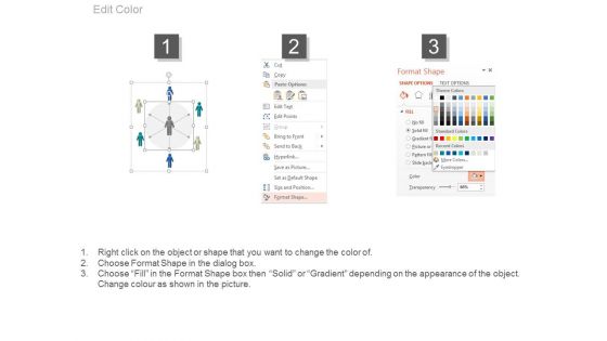 Sales Management Needs Analysis Solution Design Ppt Sample