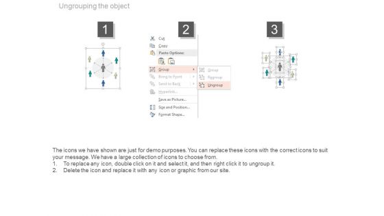 Sales Management Needs Analysis Solution Design Ppt Sample