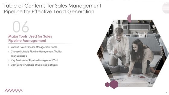 Sales Management Pipeline For Effective Lead Generation Ppt PowerPoint Presentation Complete With Slides