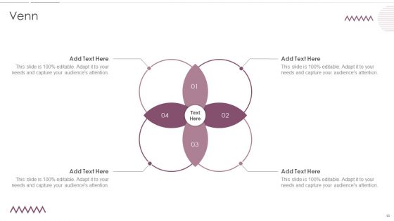 Sales Management Pipeline For Effective Lead Generation Ppt PowerPoint Presentation Complete With Slides