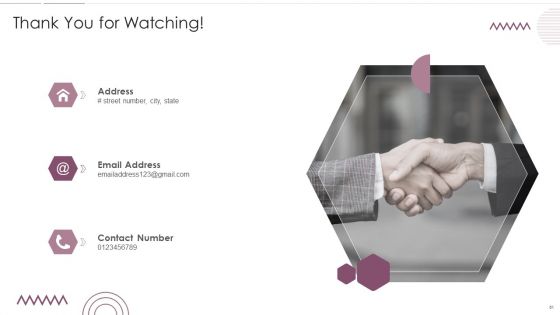 Sales Management Pipeline For Effective Lead Generation Ppt PowerPoint Presentation Complete With Slides