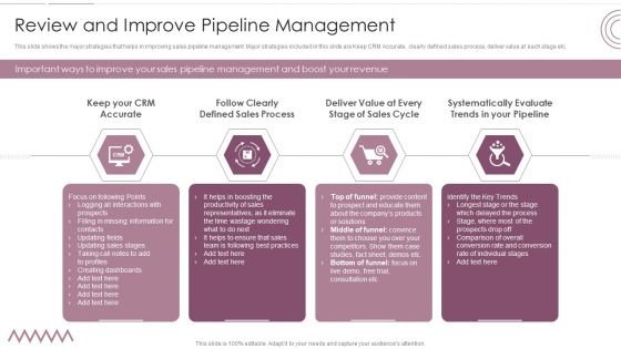 Sales Management Pipeline For Effective Lead Generation Review And Improve Pipeline Management Rules PDF
