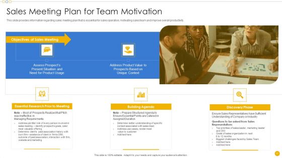 Sales Management Playbook Ppt PowerPoint Presentation Complete Deck With Slides