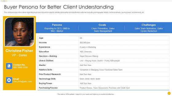 Sales Management Playbook Ppt PowerPoint Presentation Complete Deck With Slides