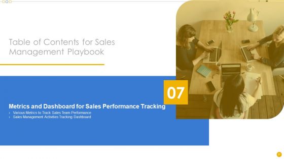 Sales Management Playbook Ppt PowerPoint Presentation Complete Deck With Slides