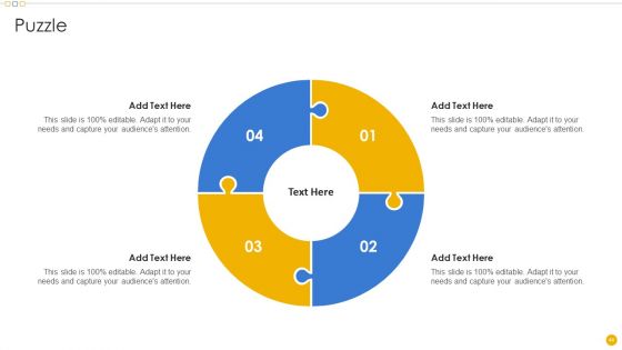 Sales Management Playbook Ppt PowerPoint Presentation Complete Deck With Slides