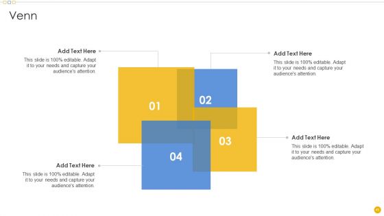 Sales Management Playbook Ppt PowerPoint Presentation Complete Deck With Slides