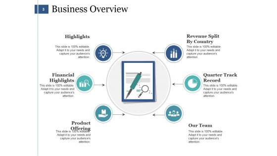 Sales Management Ppt PowerPoint Presentation Complete Deck With Slides